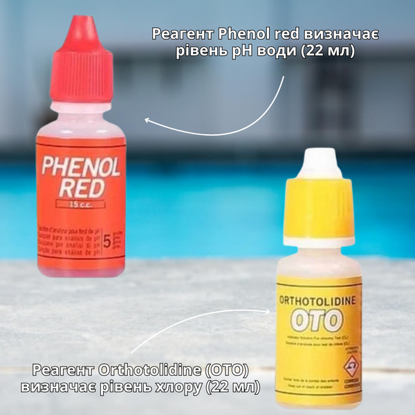 Крапельний тестер для басейну для вимірювання вільного хлору та pH PhenolRed AquaDoctor Basic Cl/pH 40188 фото