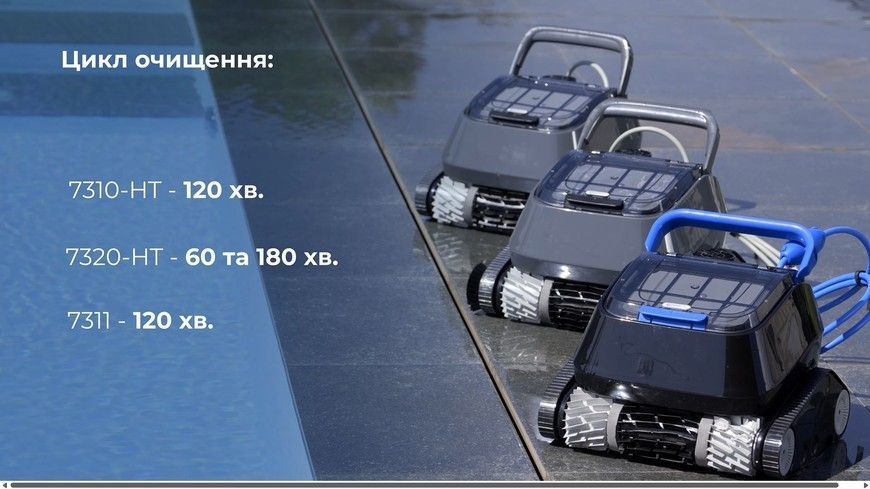 Робот-пылесоc для бассейна Aquaviva 7320-HT Black Pearl 34163 фото